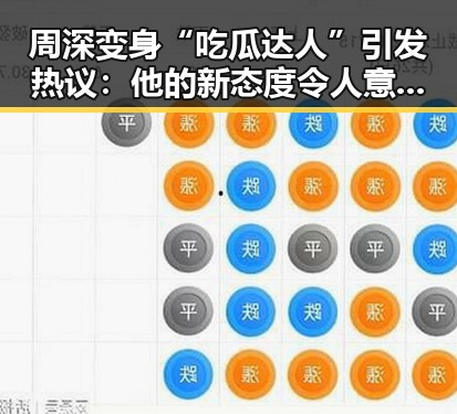 周深变身“吃瓜达人”引发热议：他的新态度令人意外？